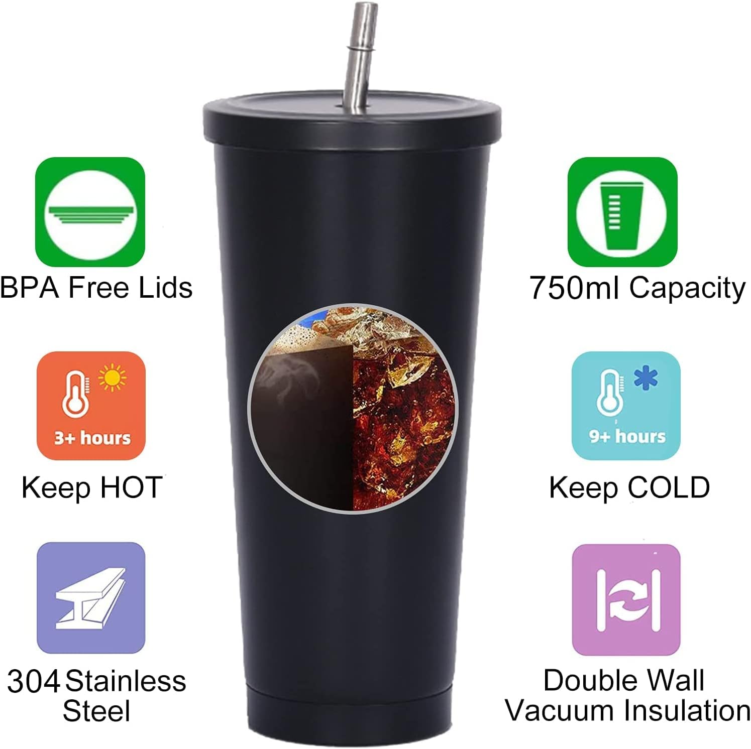 Vaso Térmico de Doble Pared de - Coffee Tea Tumbler reseña y precio